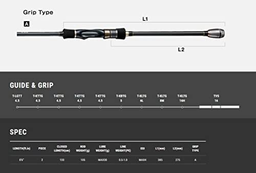 Tailwalk EGIST TZ 86M TORZITE Spinning Rod for Eging Squid Jig