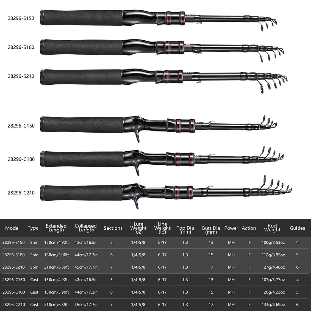 For Enhanced Sensitivity Telescopic Fishing Rod With Sturdy Carbon Fiber Build