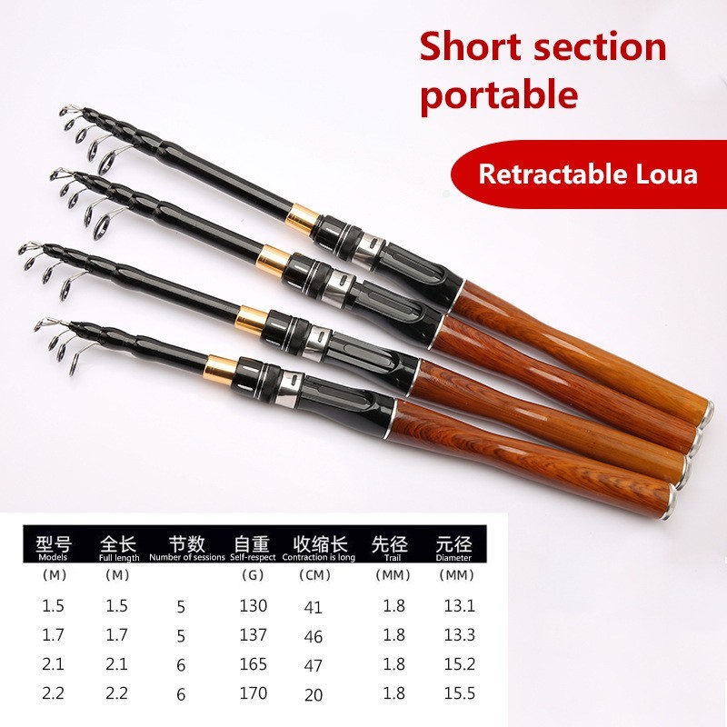 Glass Fiber Telescopic Surf Rod for Saltwater Fishing 1.6-2.4m Travel Pole