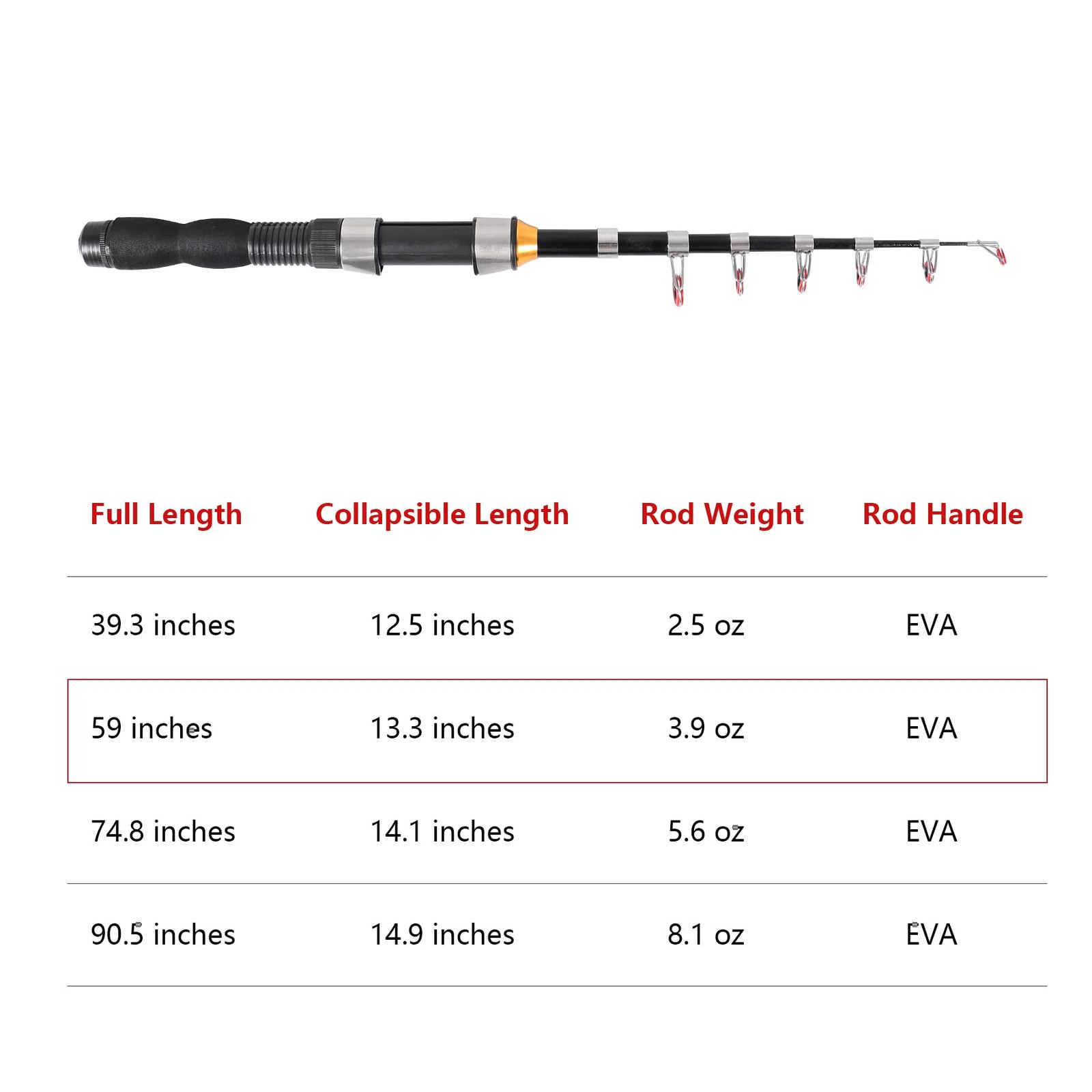 Restcloud Telescopic Collapsible Fishing Rod – Small Extendable Saltwater And