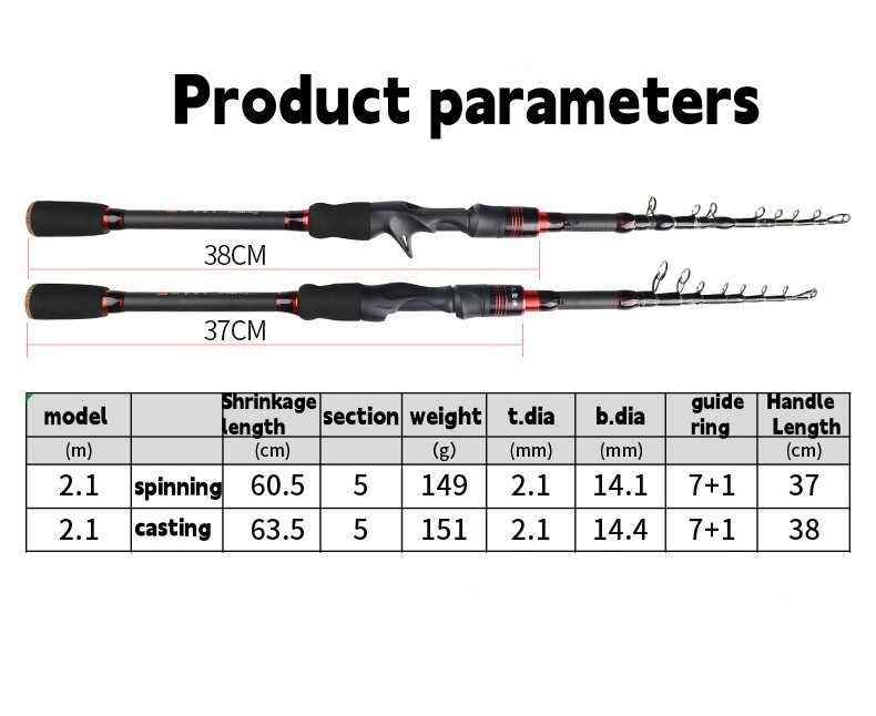 Telescopic Fishing Rod 7′ Baitcast Lure Rod Carbon Fiber Spinning Casting Travel