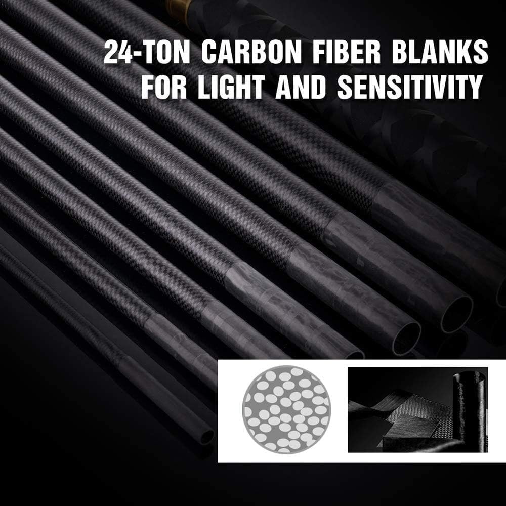 Goture Telescopic Tenkara Fishing Rod Kit 2Pcs Collapsible Crappie Rods 1 Piece