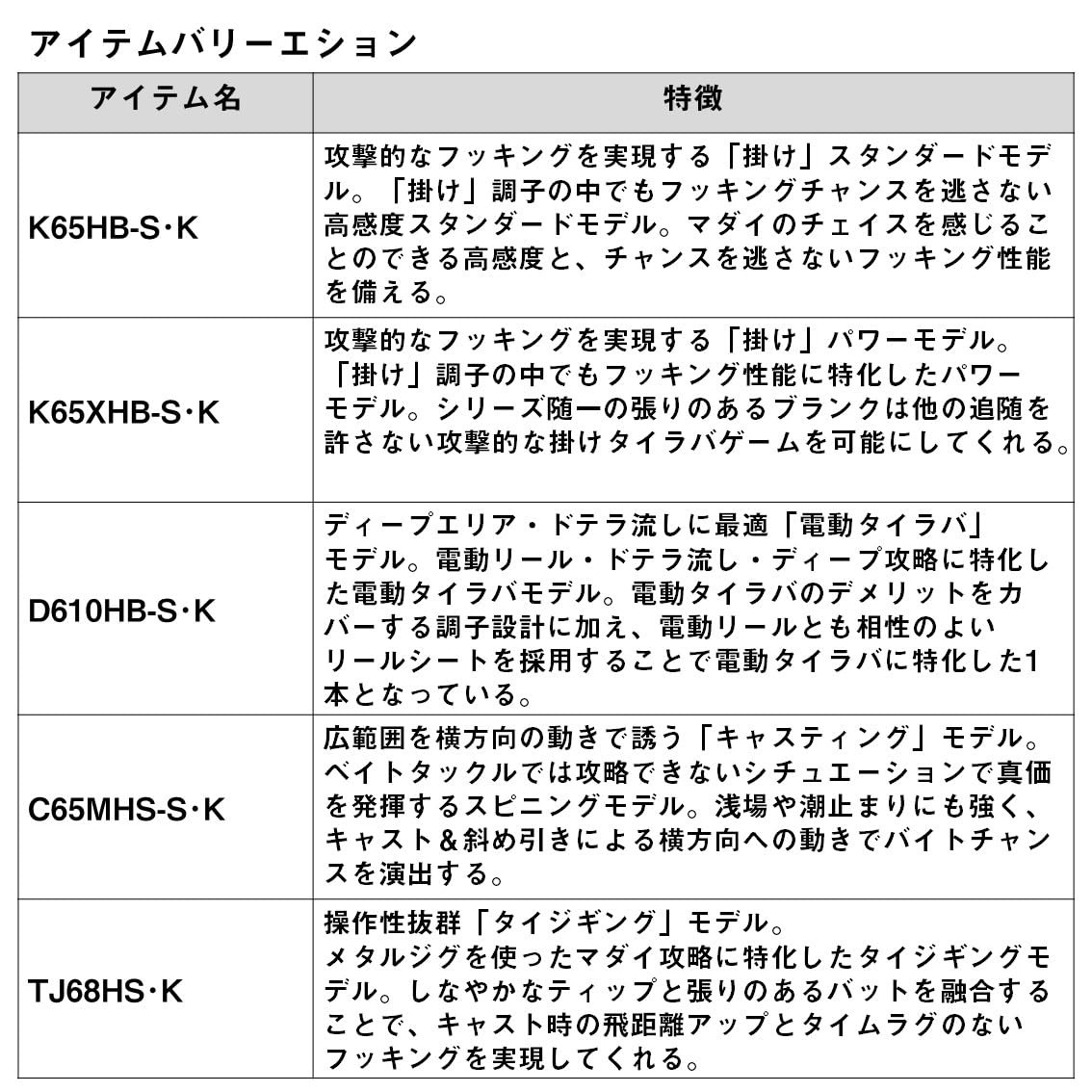 DAIWA Tai Rubber Rod Kohga K65XHB-S･K