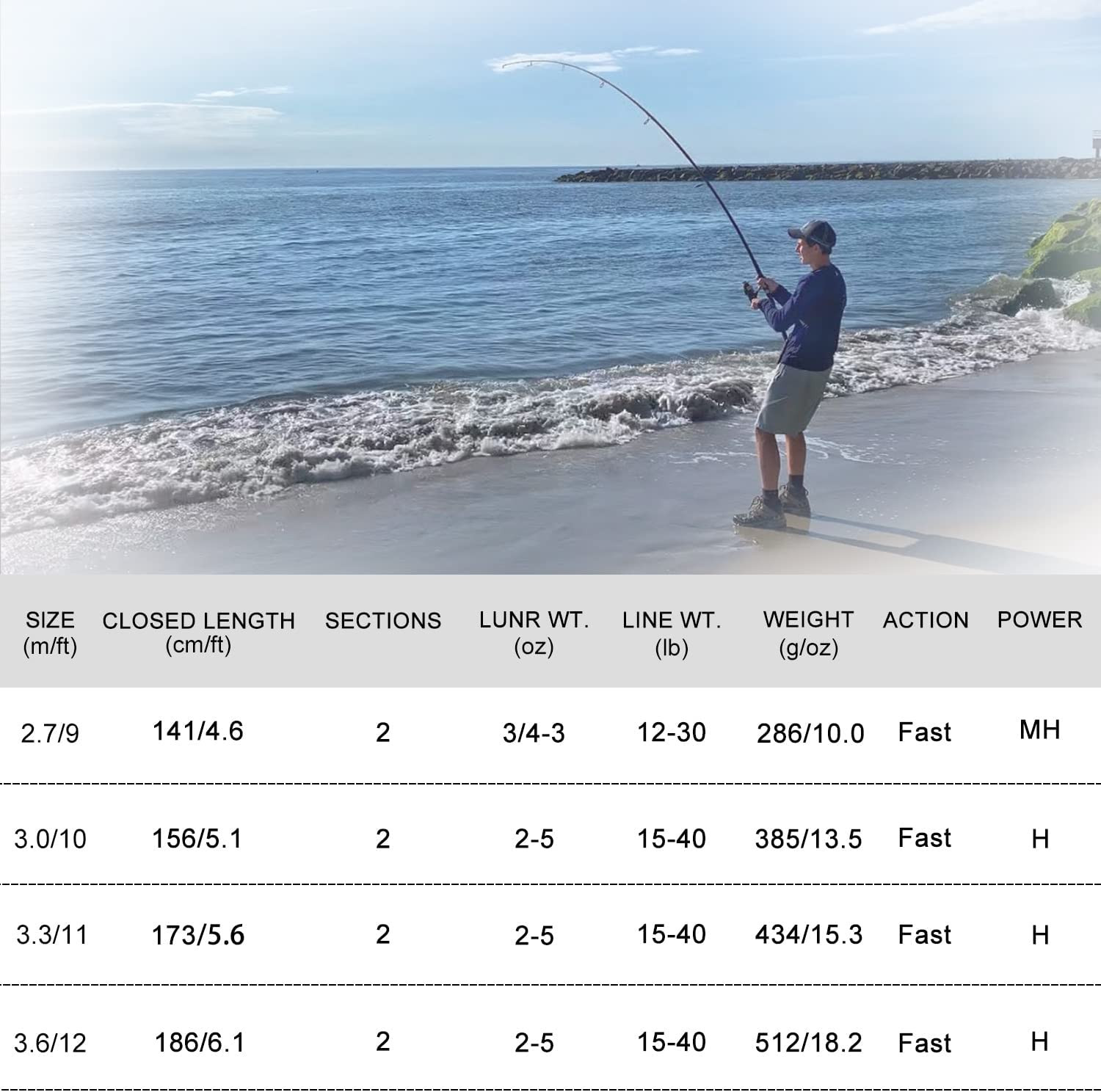 Saltwater Surf Spinning Fishing Rod Carbon Travel Beach 2-Pieces 9’/10’/11’/12′