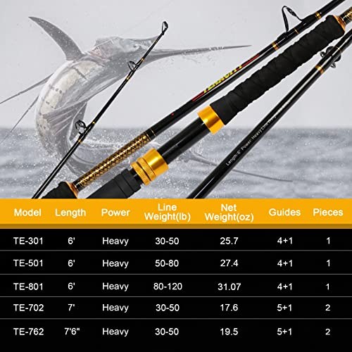 Heavy Duty Boat Trolling Rod – 1/2 Piece Saltwater Offshore Rod – Heavy Duty