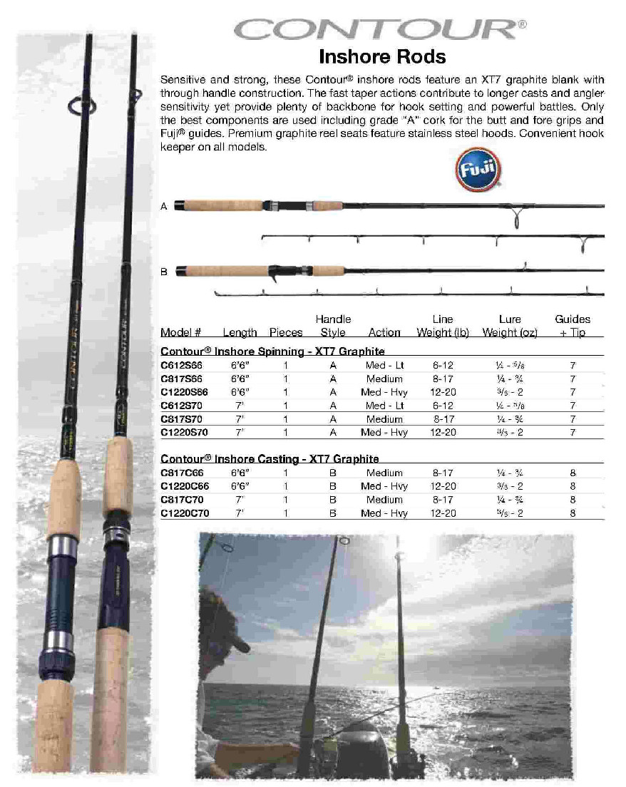 Sea Striker C817S70 Contour Inshore Spinning Rod 7Ft