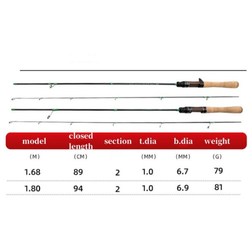 1.68M/1.8M Carbon Fiber Fishing Rods Spinning Casting Fishing Rod Poles Travel