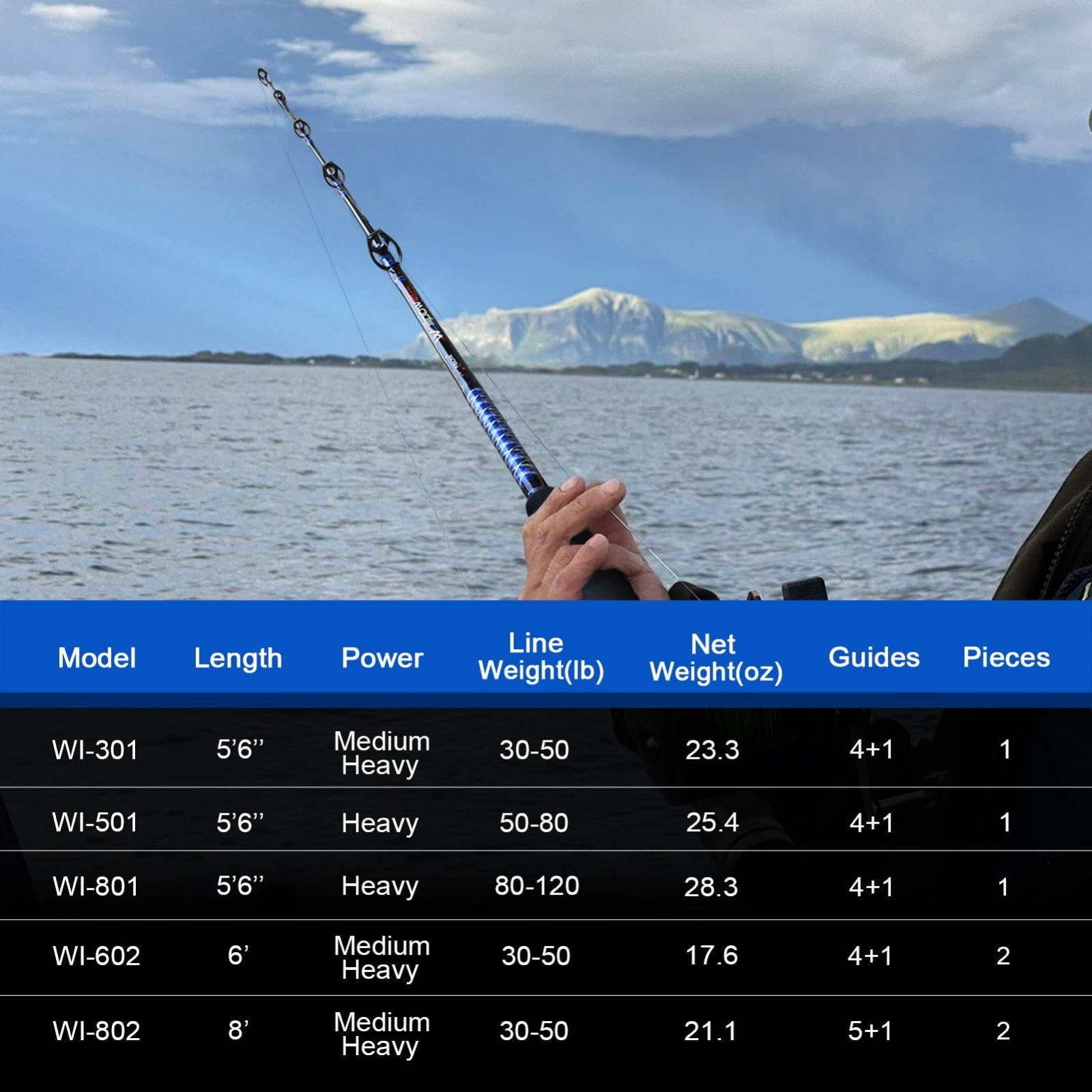 Saltwater Offshore Trolling Rod – 1-Piece/2-Piece Big Game Fishing Pole for Boat
