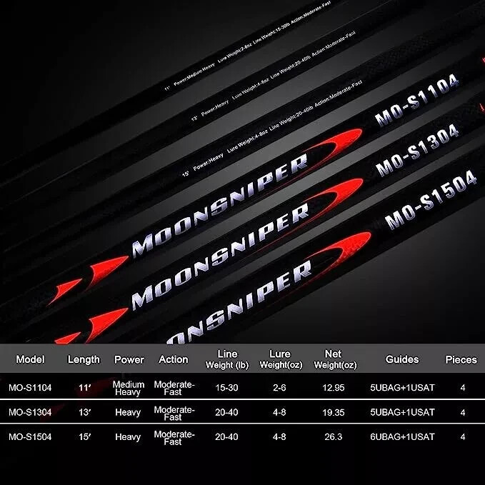 Surf Spinning Fishing Rod 4-Piece Graphite Travel Fishing Pole 11/13/15 Feet New