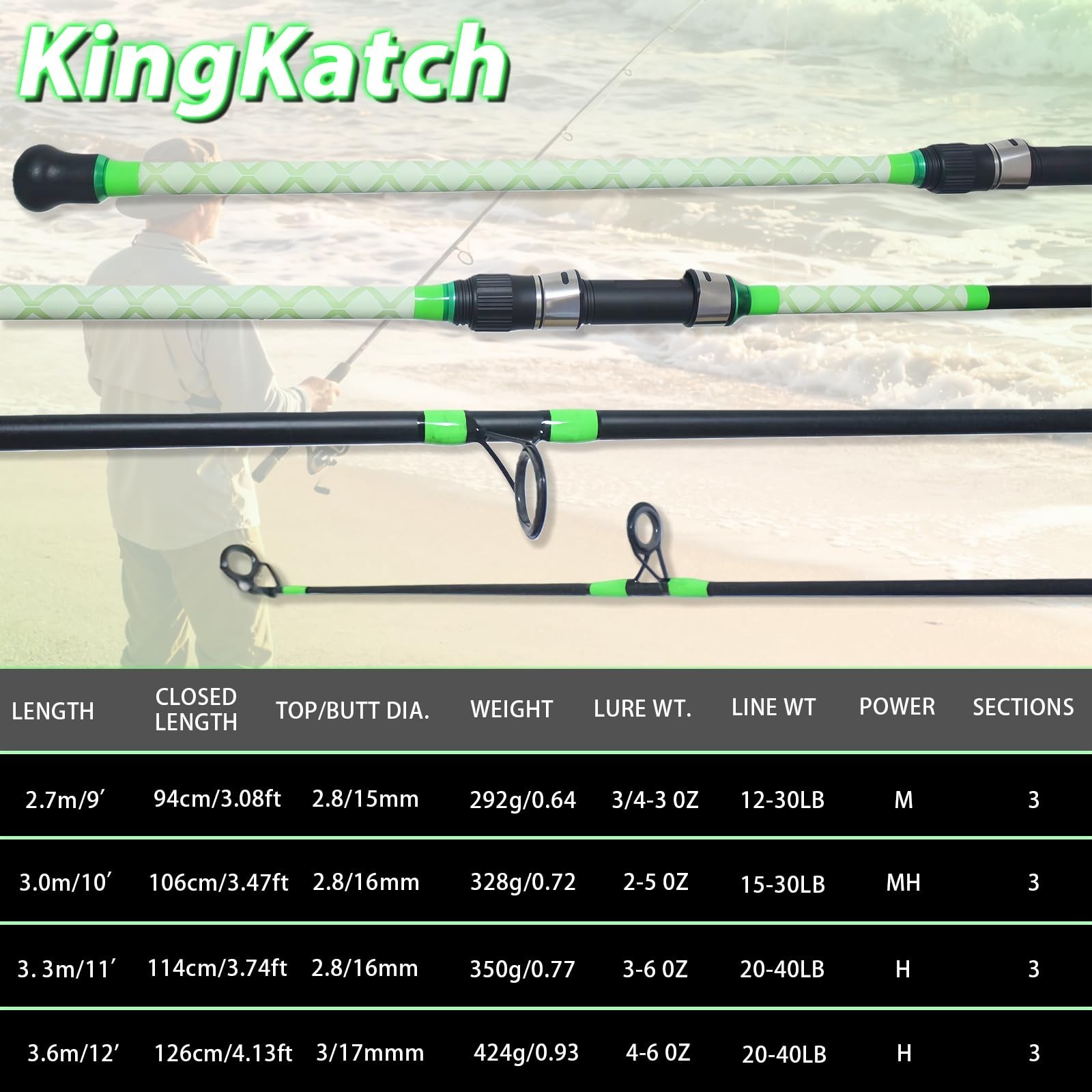 Lightweight 3-Piece Carbon Fiber Surf Fishing Rod 9’/10’/11’/12′, 2 Tips, Long-C