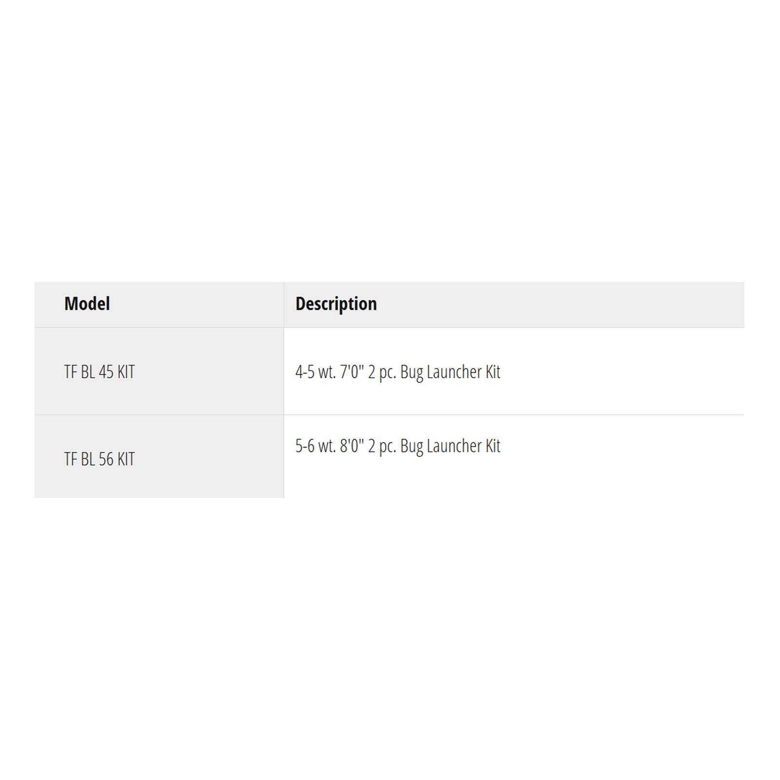 TFO Bug Launcher 5-6wt 8ft 2pc Rod Kit (TF-BL-56-KIT)