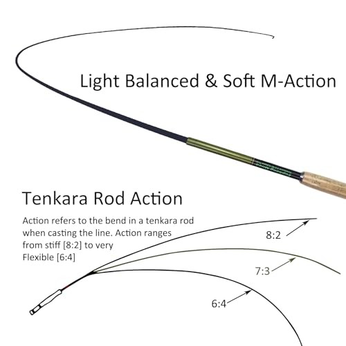 Mirco Tenkara Rod Ultralight Carbon Fiber 7:3 Action in 9/10/11ft 14in
