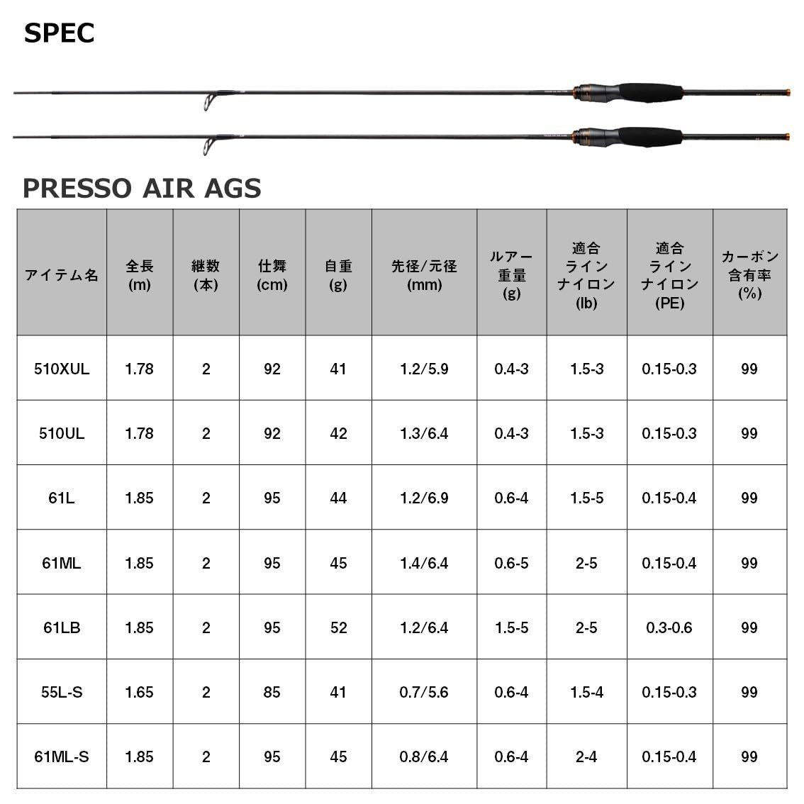 DAIWA Trout/Managed Fishing Area PRESSO AIR AGS Various