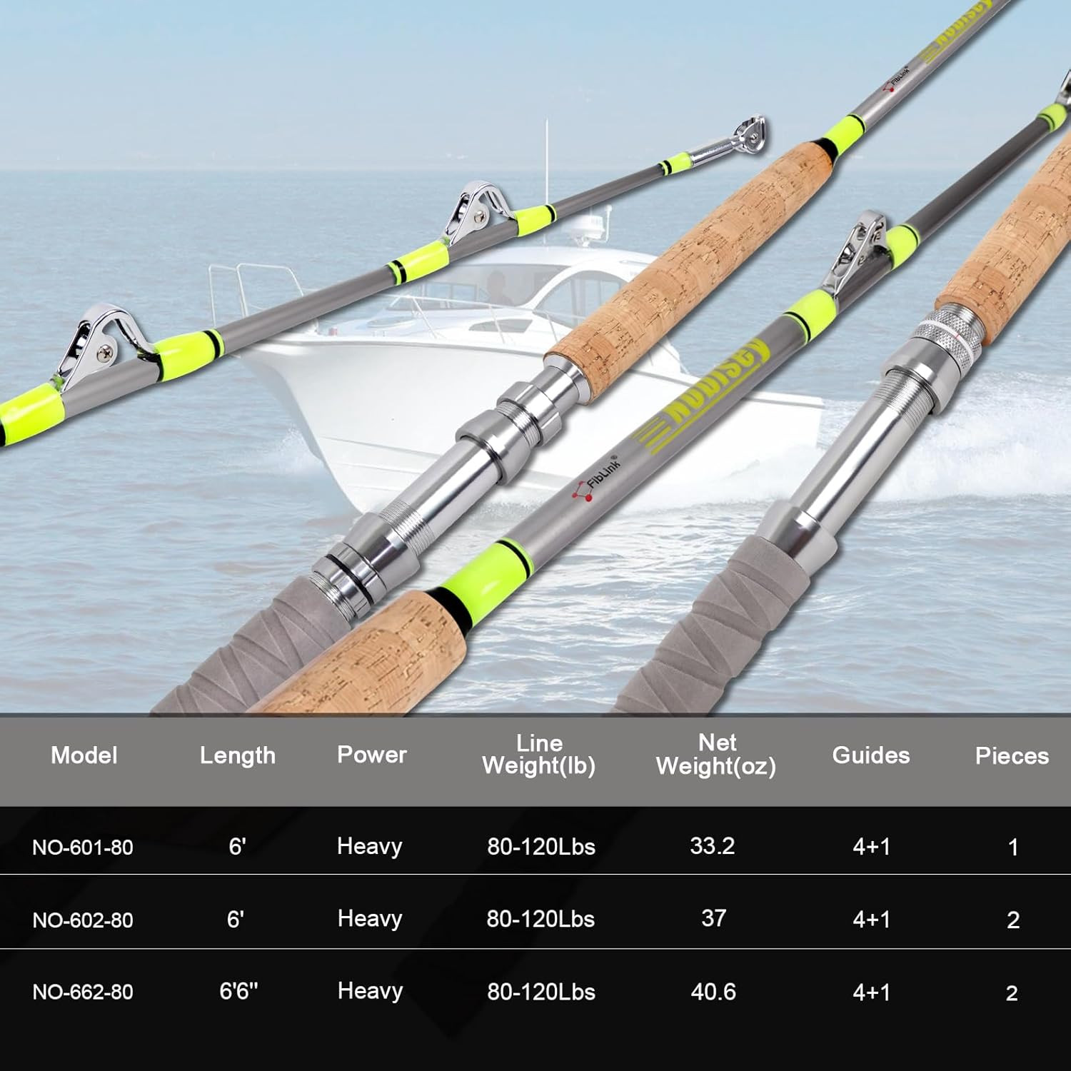 2-Piece Saltwater Offshore Trolling Rod Big Game Boat Fishing Pole 6′ 80-120lbs