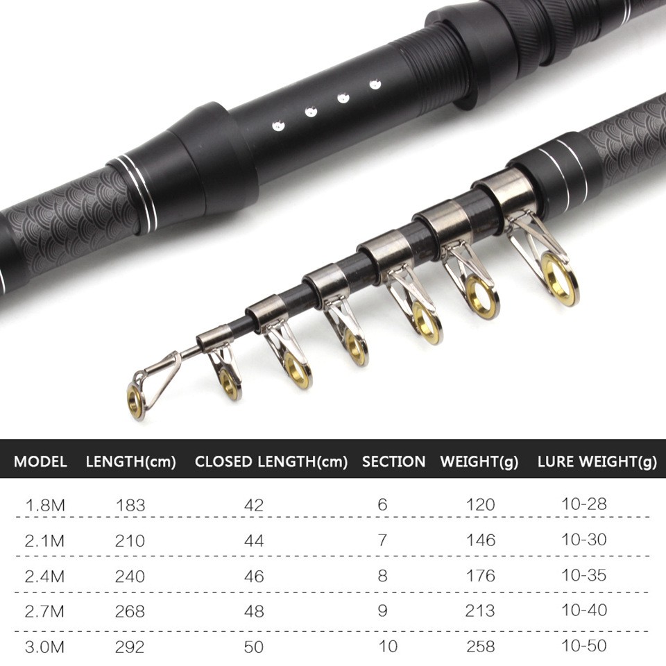 Lightweight Shrink Carbon Fiber Fishing Rod Portable 1.8m-3.0m Sea Pole