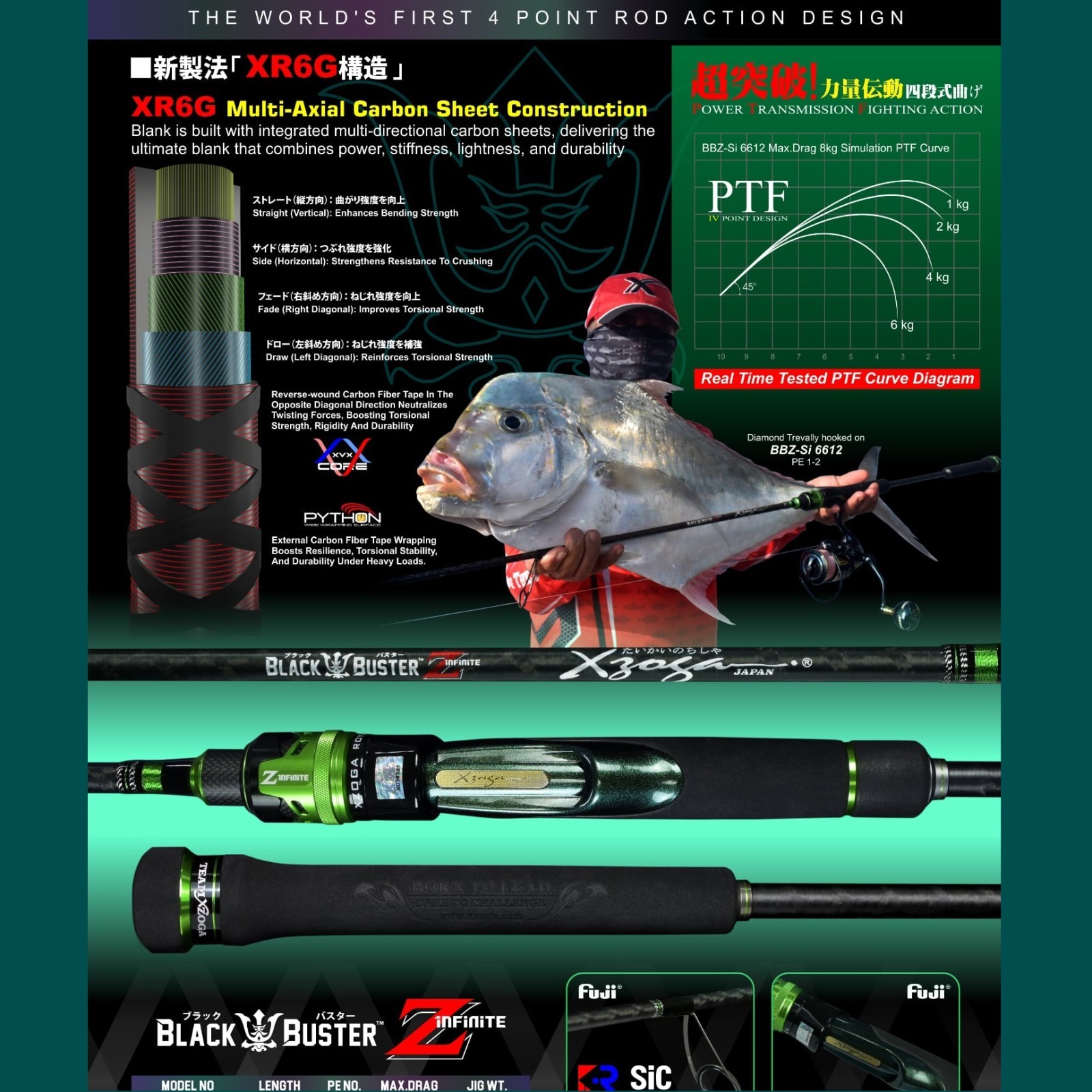 XZOGA BLACK BUSTER REVO BBZ SI-6612 Slow Jiggining Rod Spinning Version 150g NEW