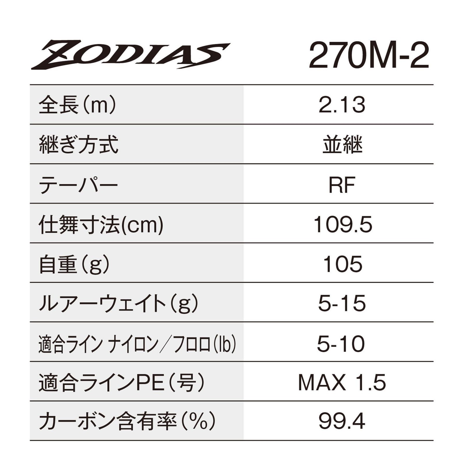 Shimano 26 ZODIAS 270M-2 2 pieces Spinning Rod New
