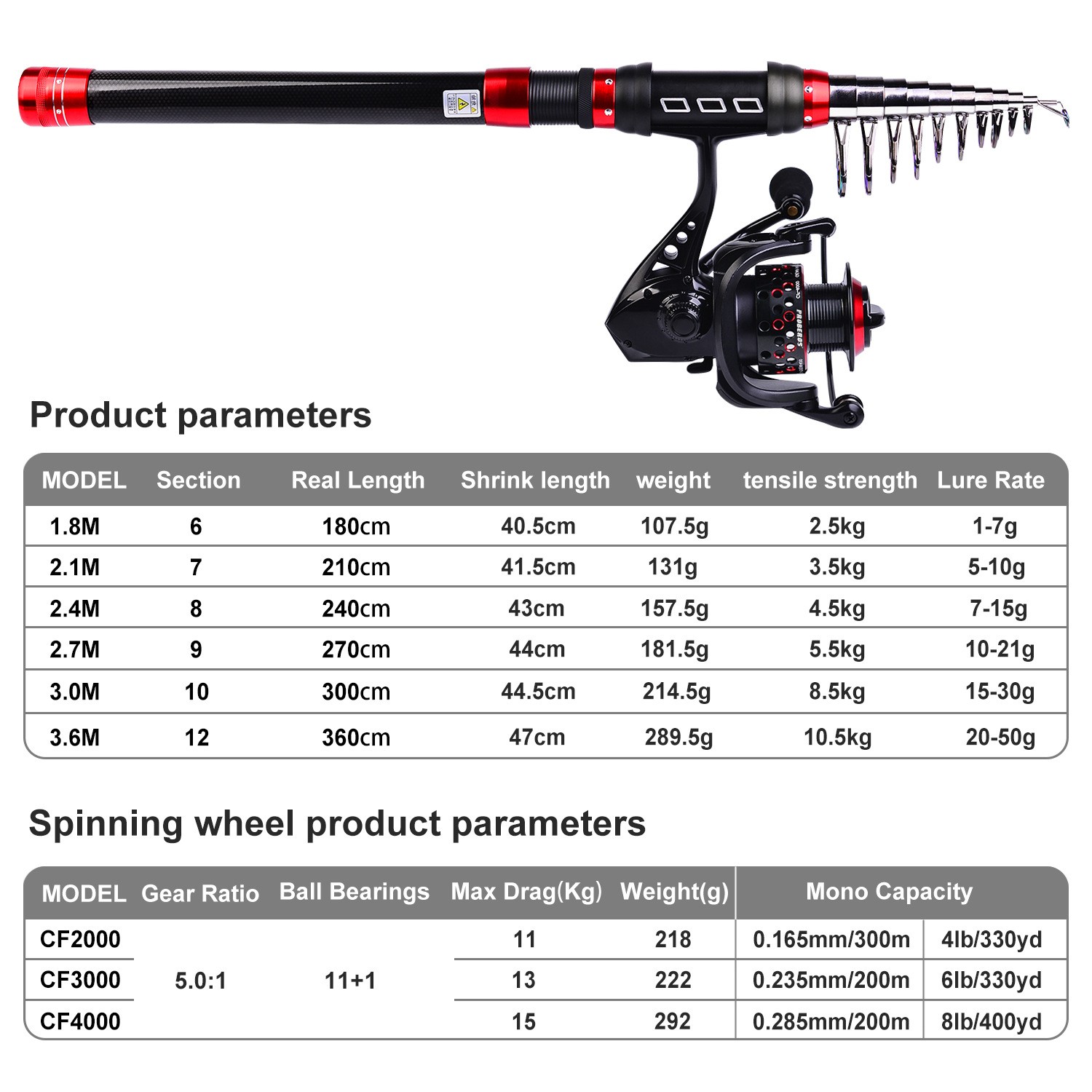 1.8-3.6M ultrashort Telescopic Fishing Rod Carbon Fiber Travel Sea Spinning Pole