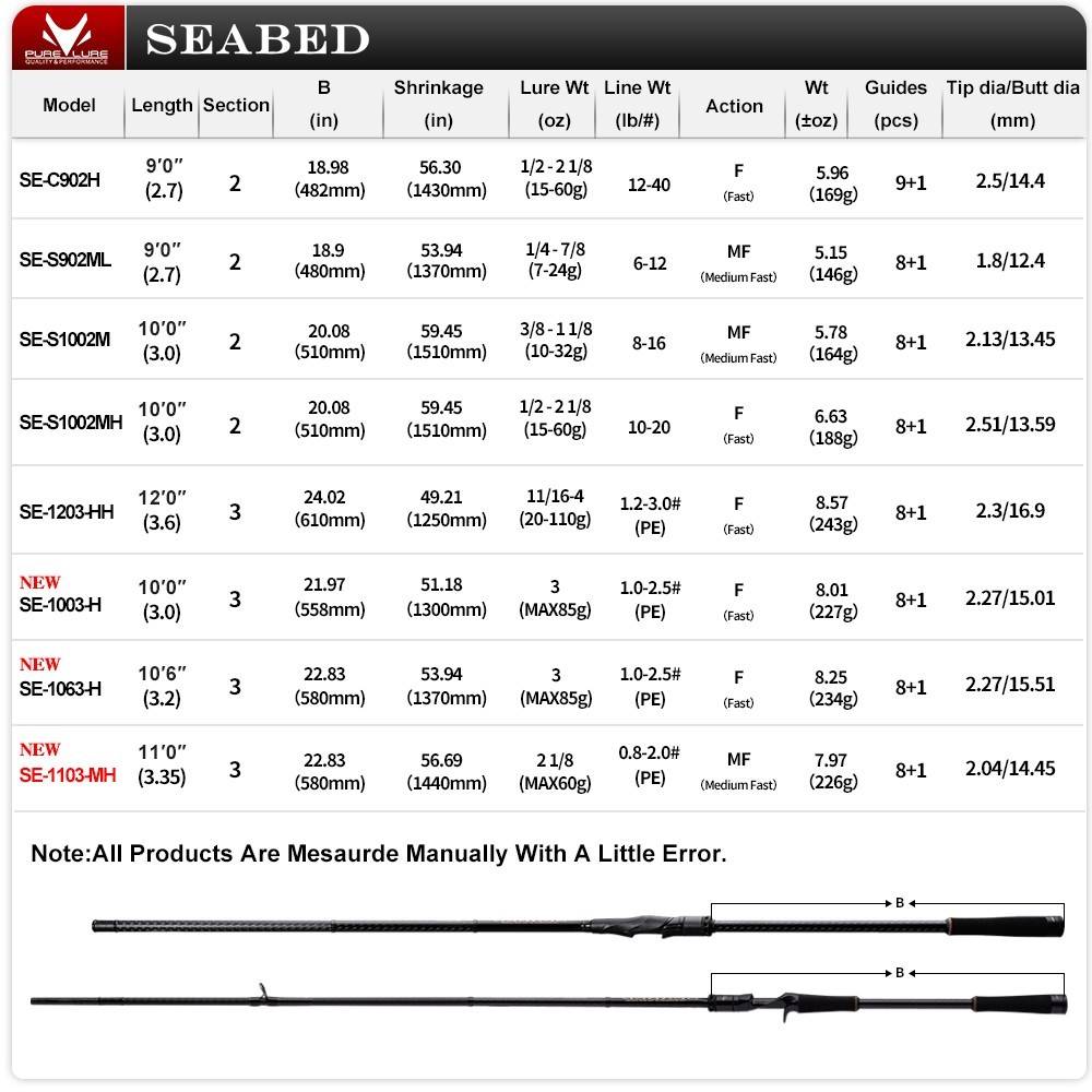 PURELURE SEABED Long-distance Casting 9/10ft Spinning Fishing Rod Shore Sea Bass