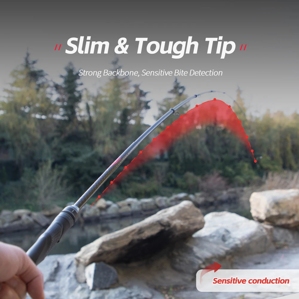 FISHINGFANS 3.6m 3.9m 4.2m 4.5m Movable Guide Telescopic Surfcasting Spinning