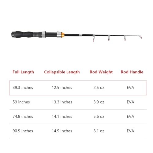Telescopic Collapsible Extendable Fishing Rod for Full Extend 3.2 Feet