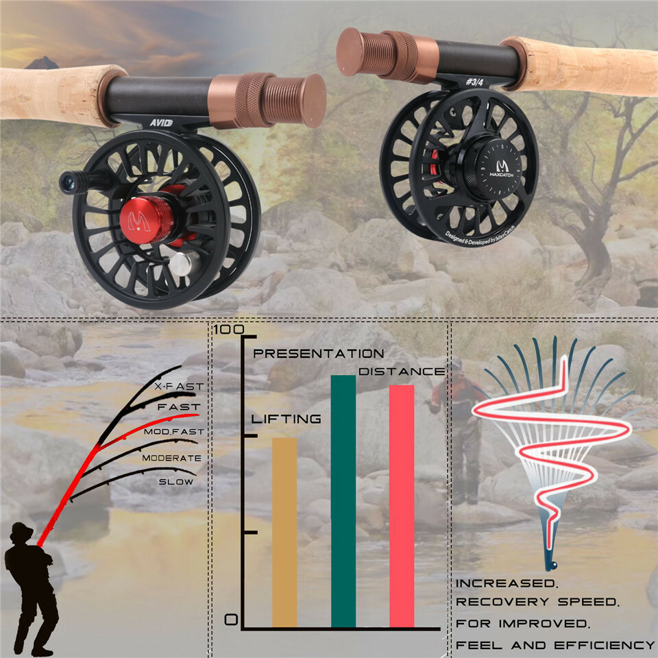 Farglory Nymph Fly Fishing Rod #3 #4 #5 9′-10’6″/ 9’6”-11’0” Extension Section