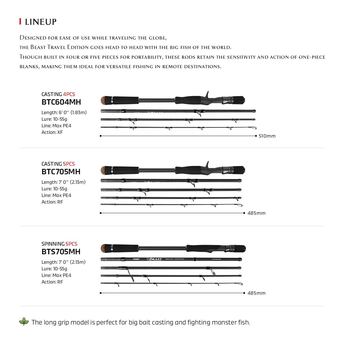 Noeby BEAST TRAVEL EDITION 4 & 5 Section Casting/Spining Fishing Rod