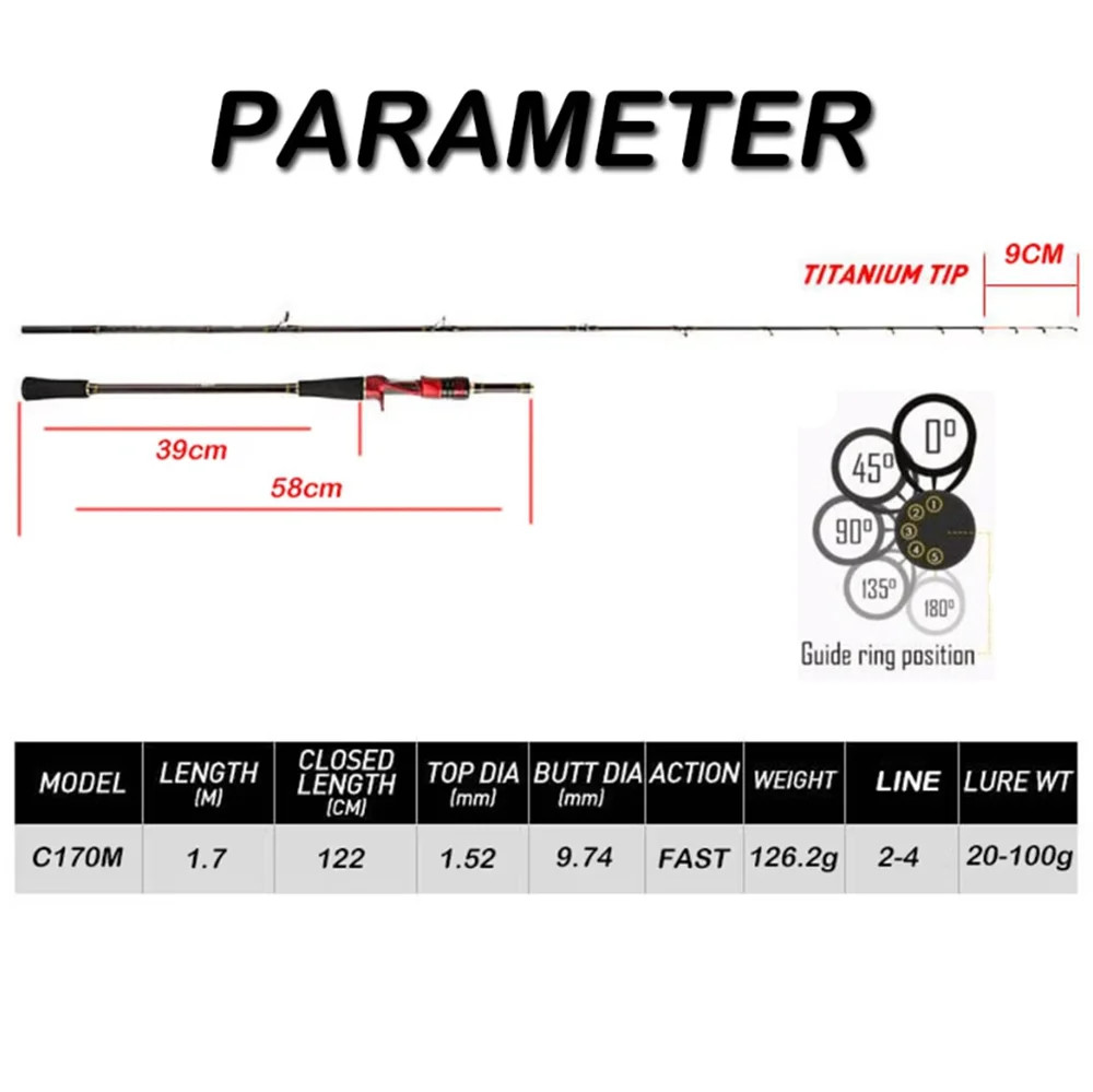 Octopus Rod Jigging Fishing Rod 1.7M Carbon H Power Fishing Rod Boat Fishing Rod