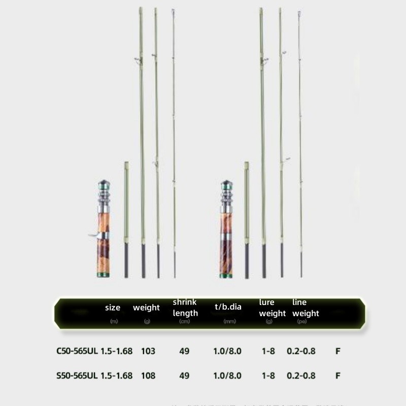 Portable Fishing Rods Carbon Fiber Spinning/casting Rod Carp 5 Sections Travel