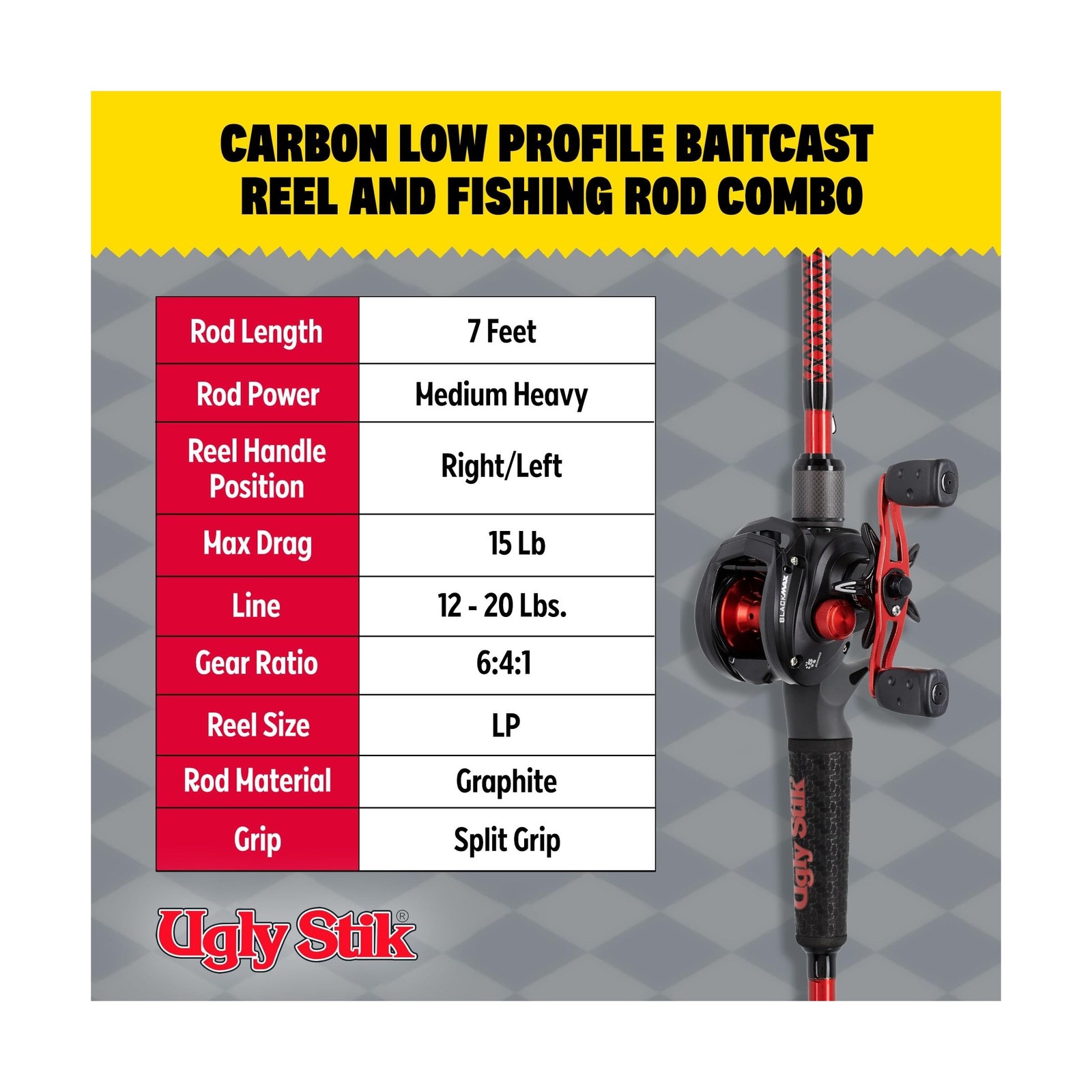 Ugly Stik Carbon Low Profile Baitcast Reel and Fishing Rod Combo