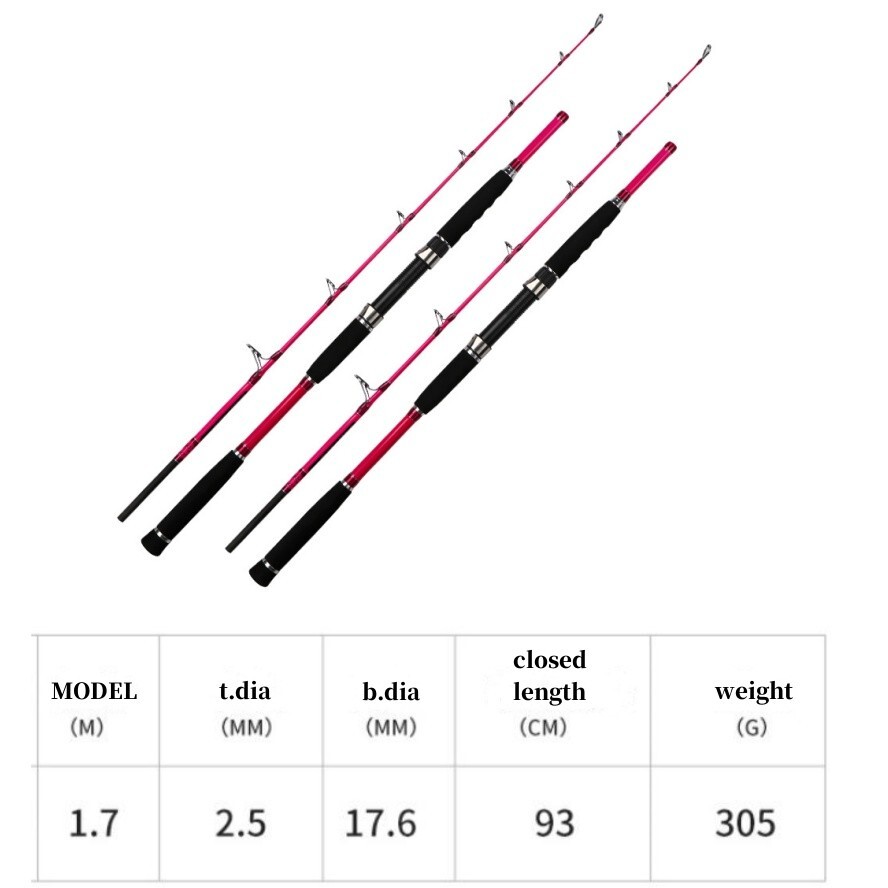 Fishing Rod 1.7M Carbon Fiber Spinning Boat Rod Travel Fast Pole Lure WT 80-120g
