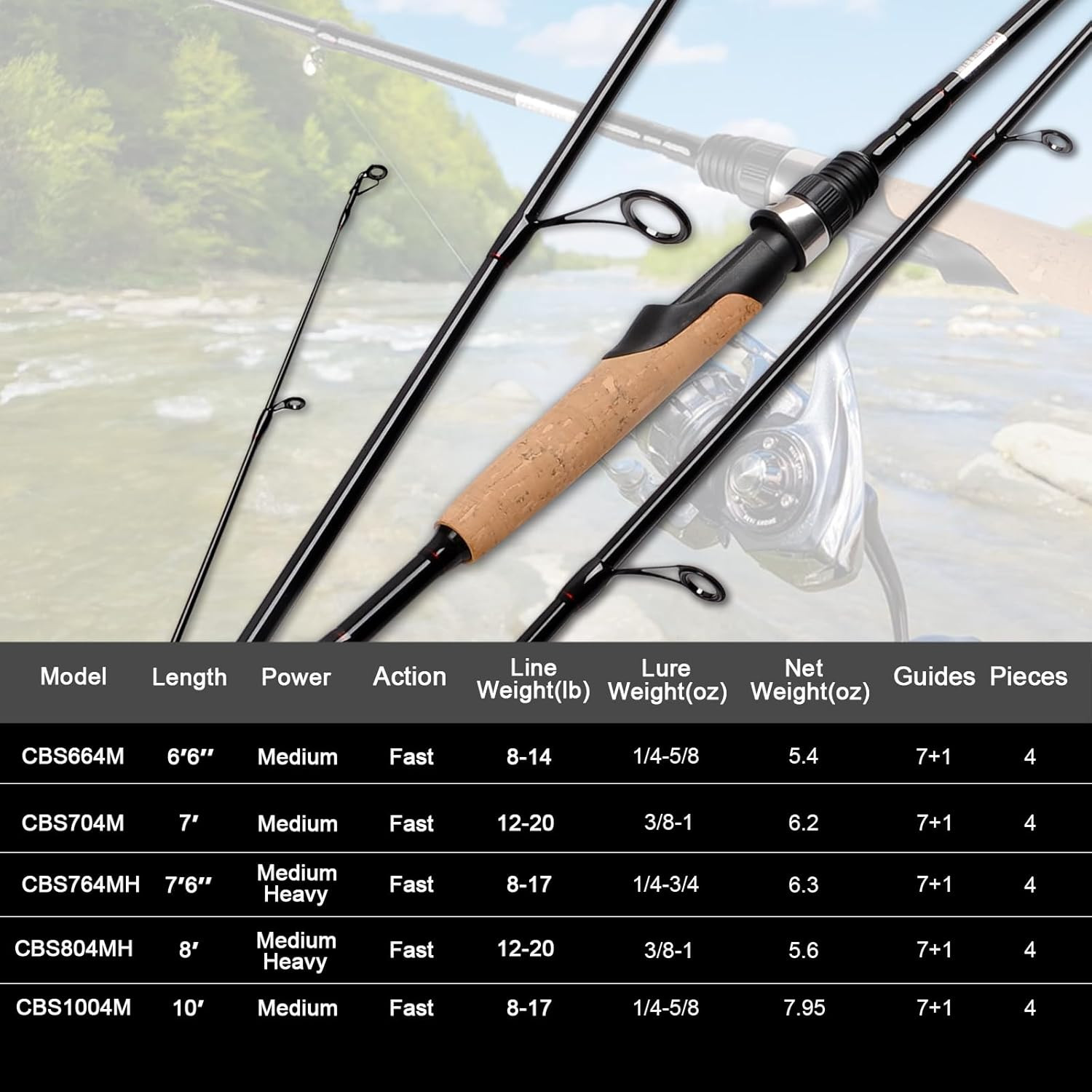 4 Pieces Travel Spinning Rod Medium Carbon Spinning Fishing Rod Portable Fishing