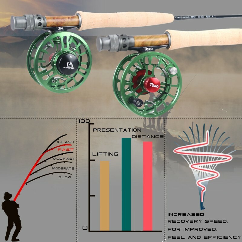Nano Nymph 2/3/4WT 10ft IM12 Toray Carbon Fast Action Nymph Fly Fishing Rod
