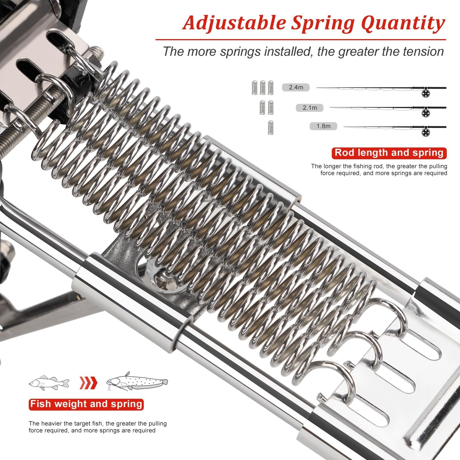 QualyQualy Fishing Rod Holders for Ground, High Sensitivity Spring Automatic …