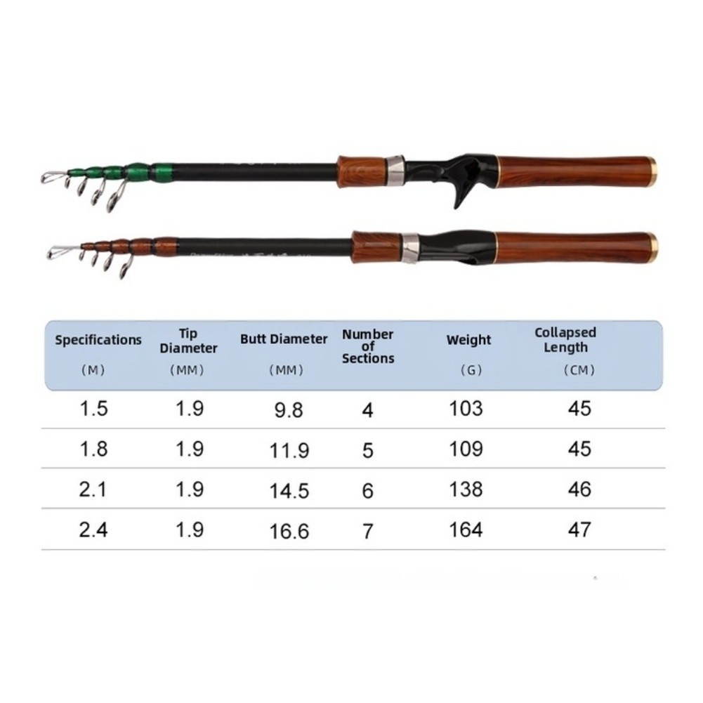 Carbon Fishing Rod 45cm Telescopic ML Action Lure Rod 1.5m 1.8m 2.1m 2.4m