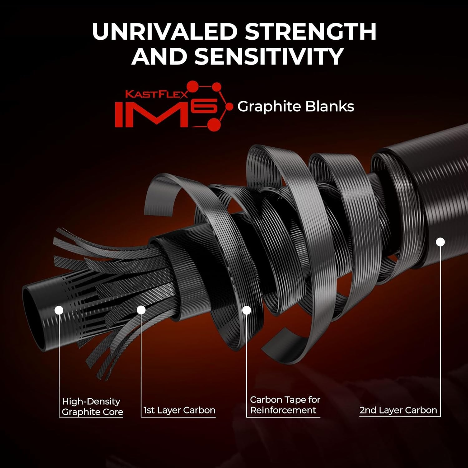 Brutus Spinning Rods & Casting Fishing Rods IM6 Graphite Blanks 2-Piece Rods