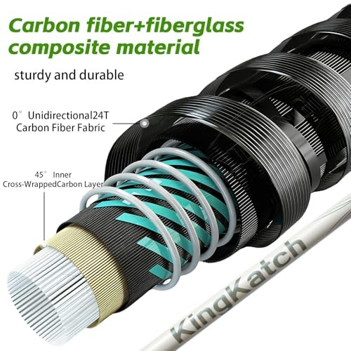 6’0″ Medium Power Spinning Fishing Rod – Carbon-Fiberglass Composite Rod