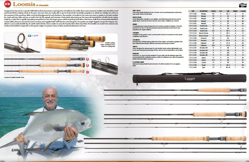 Loomis and Franklin Predator saltwater fly rod series 9ft 8wt – 12 wt with tube