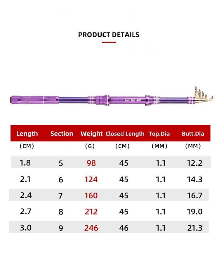 Telescopic Fishing Rod Carbon Fiber Spinning Rod Saltwater Fishing Pole 1.8-3.0M