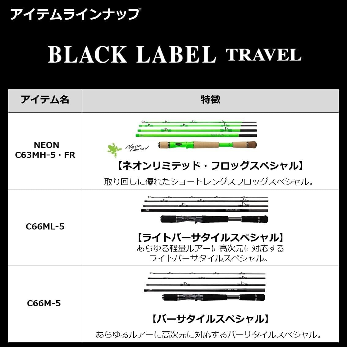 Daiwa 21 BLACK LABEL TRAVEL C73H-5 Bait Rod 5pcs joints 5pcs Rod New