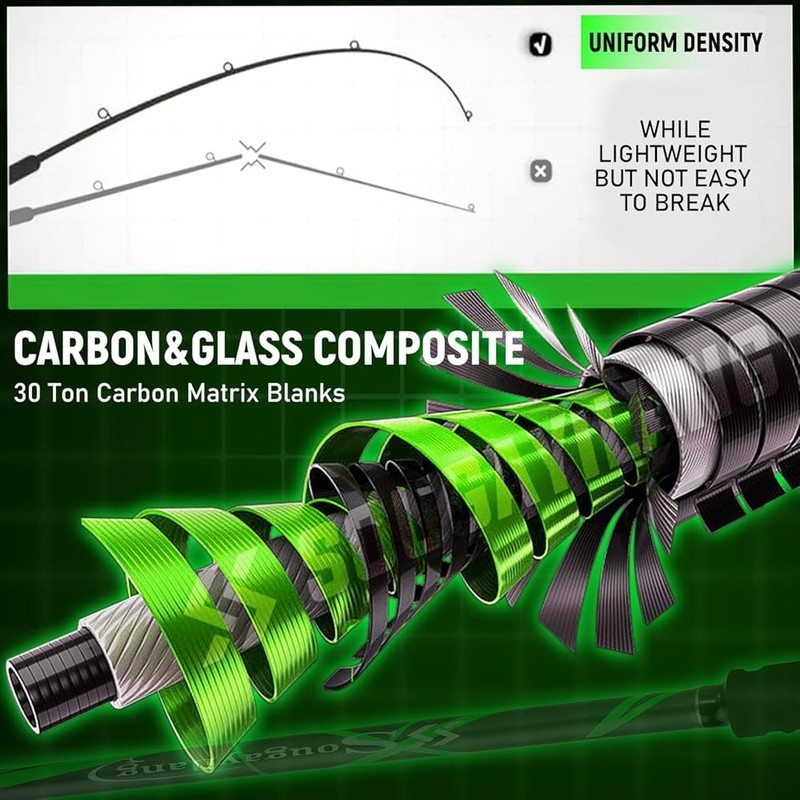 Durable Carbon Glass Spinning Rod Fishing Pole Stainless Steel Guides EVA Grip