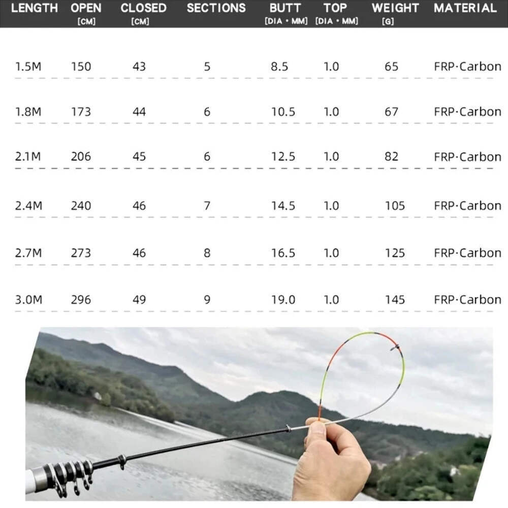 1.8M/2.1M/2.4M/2.7M/3.0M Telescopic Rock Fishing Rod Spinning Fly Carp Feeder Gl