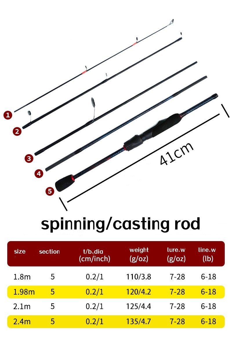 Fishing Rods Spinning Rod Casting Carbon Fiber Ultra-Light Lure Rod Sensitive