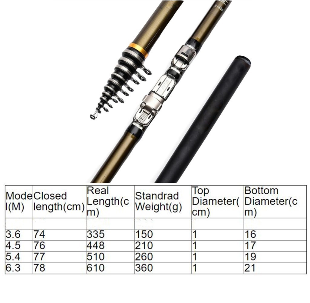 Portable Rock Rod Carp Telescopic Sea Fishing Rod Spinning Rod Carbon Fiber Pole