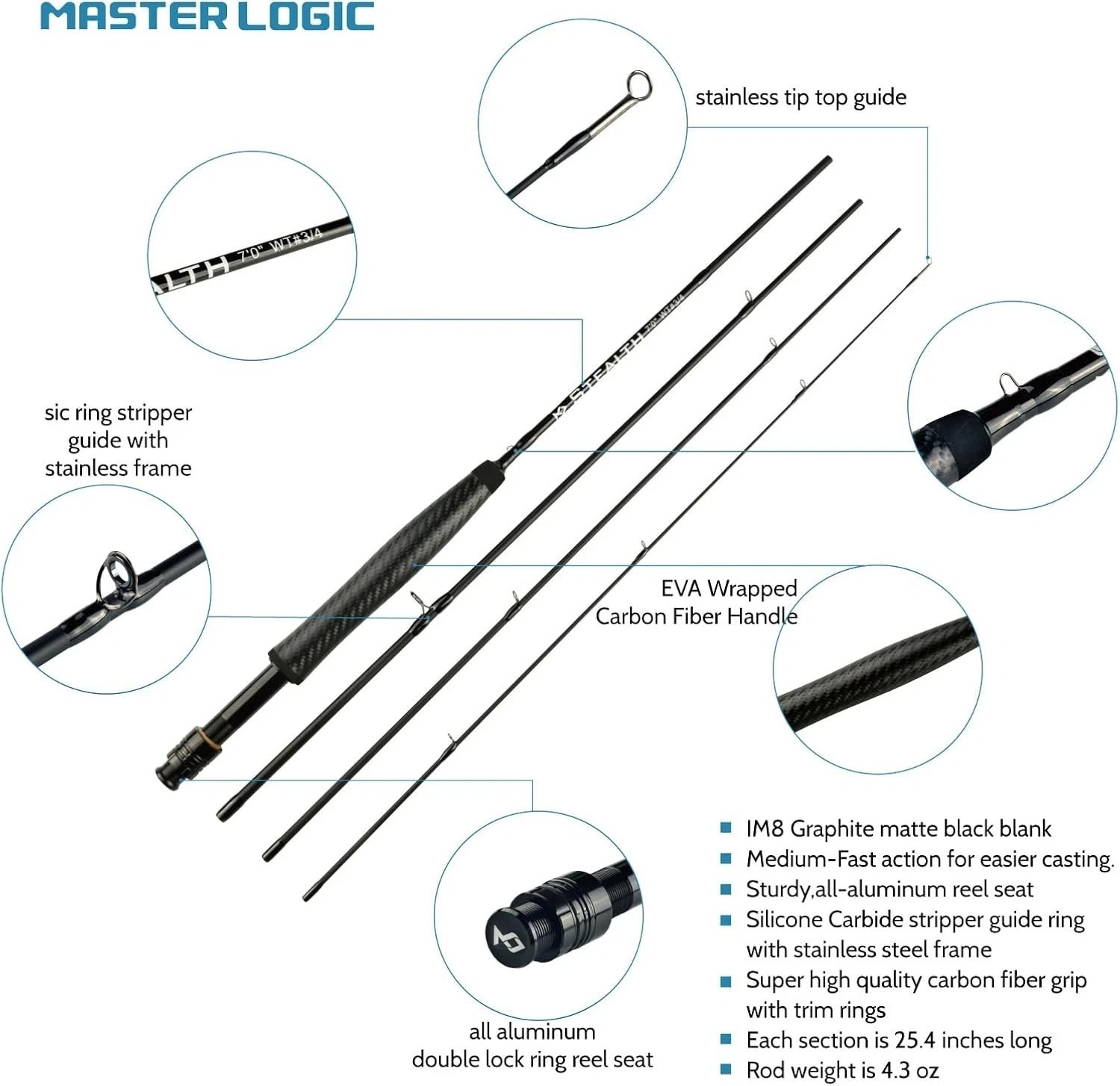 Stealth Fly Fishing Rod Combo Kit, 4-Pc Carbon Fiber Set with Reel & Accessories
