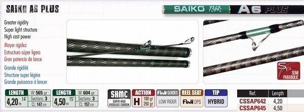 YUKI SAIKO A6 PLUS Surfcasting Fishing Rod 4.50m 100-250gr