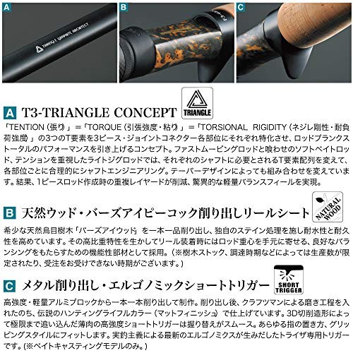 Megabass TRIZA F3-68XTZ Grils Casting Fishing Rod 6ft8in Japan New Y870264