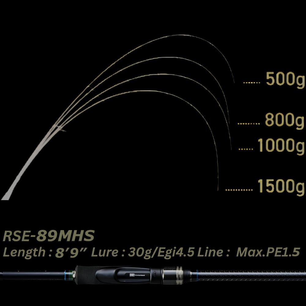 DUO International Sguid Fishing EGI-Game Spinning Rod REISHAFT RSE-89MHS