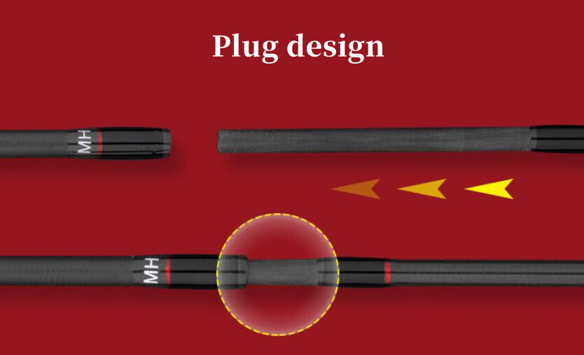 Fishing Rod L/M/MH 1.68M 1.8M Carbon Spinning/Casting Rod Pole Lure Weight 4-35g