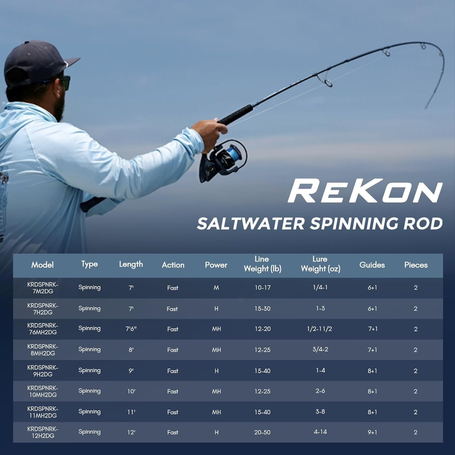 Rekon Saltwater Spinning Rod, Kastflex IM6 Carbon Graphite Blank, Zirconium Cera